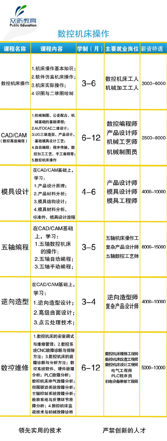 总结.jpg